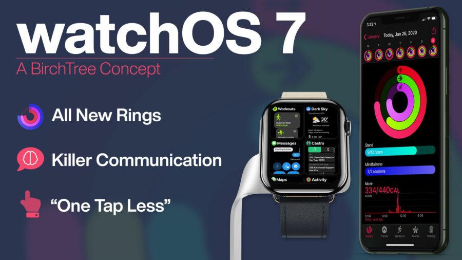 WatchOS 7