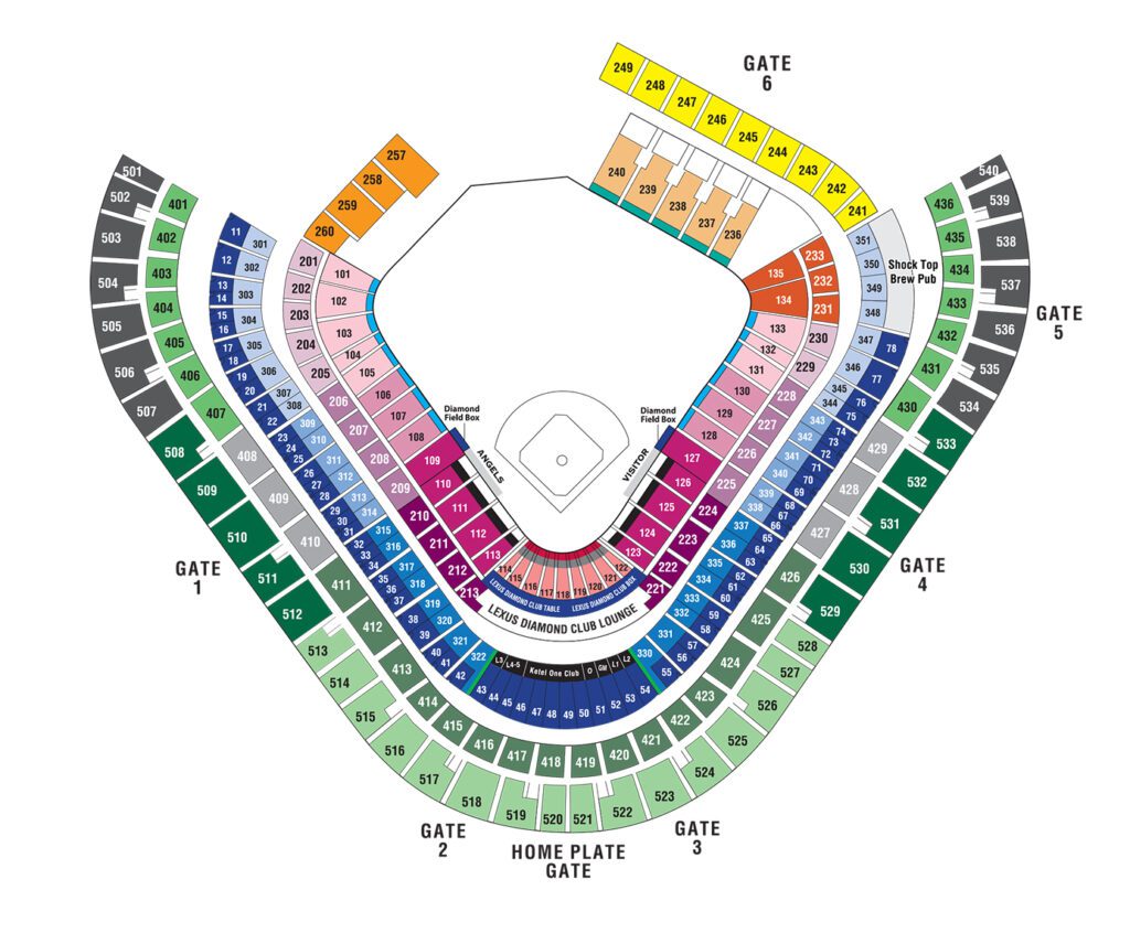 Seating arrangement at the stadium