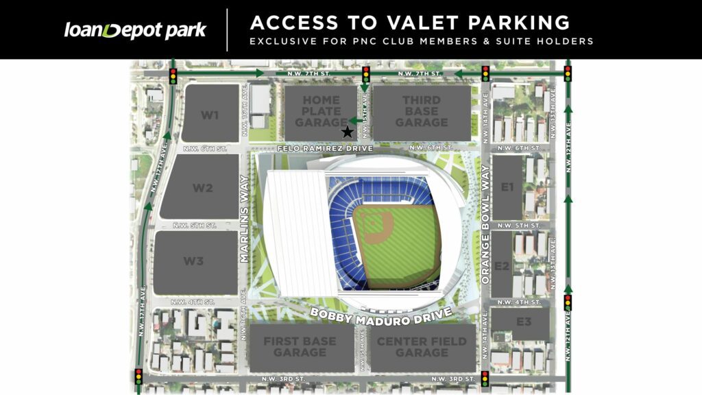LoanDepot Park Official Parking