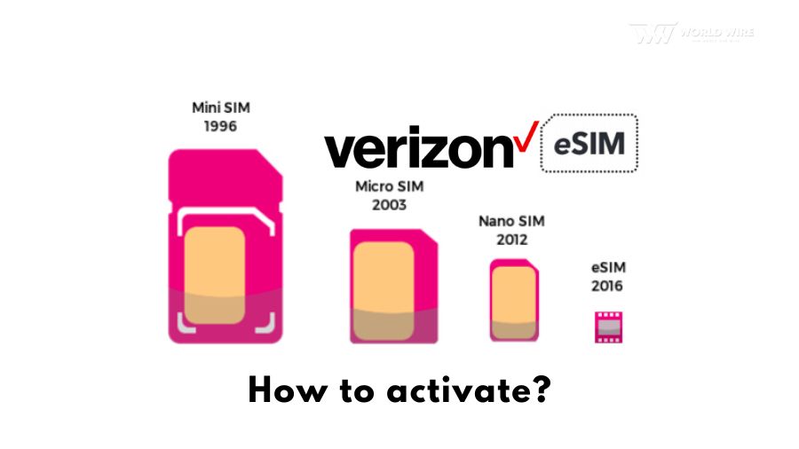 Verizon eSim Activation