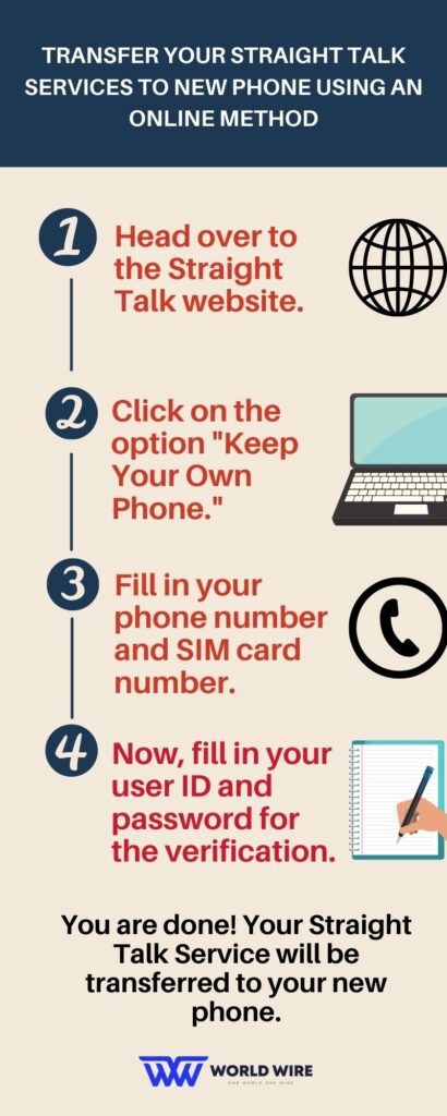 Transfer your Straight Talk services to New Phone using an Online Method