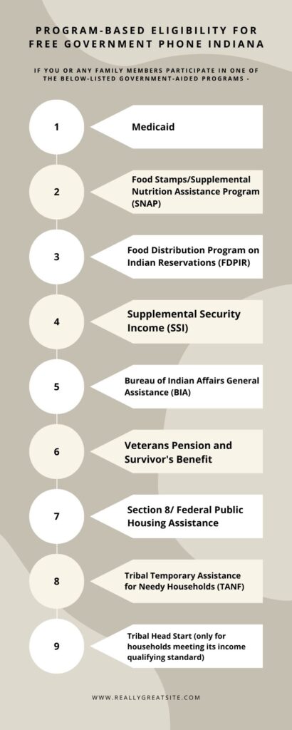 Program-based eligibility For Free Government Phone Indiana