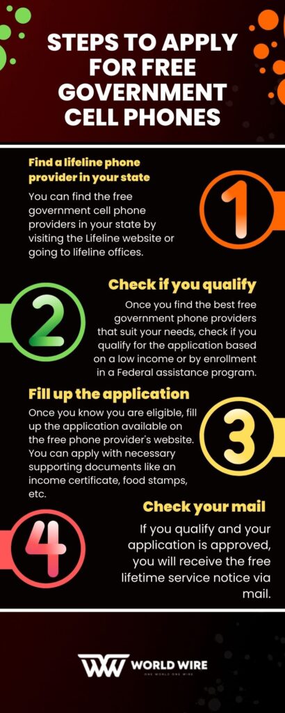 Steps to Apply for Free Government Cell Phones
