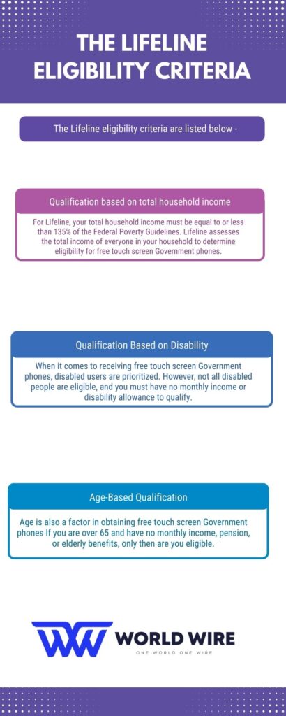 The Lifeline eligibility criteria