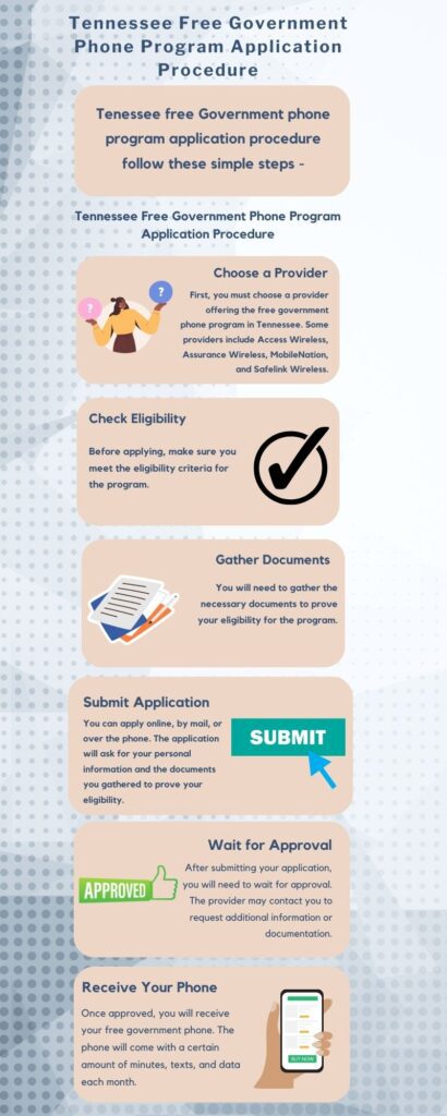 Tennessee Free Government Phone Program Application Procedure