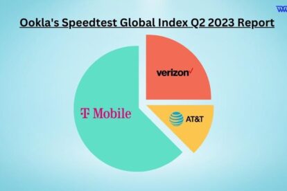 T-Mobile Tops Ookla’s Latest Speedtest Q2 2023 Report