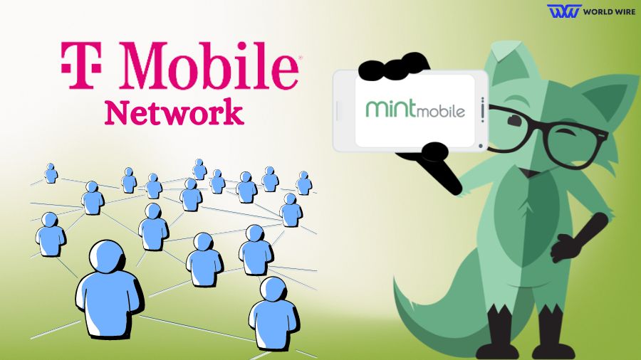 What Network Does Mint Mobile Use? Exploring Plans, Benefits, and More