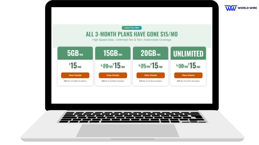 Mint Mobile eSIM Plans