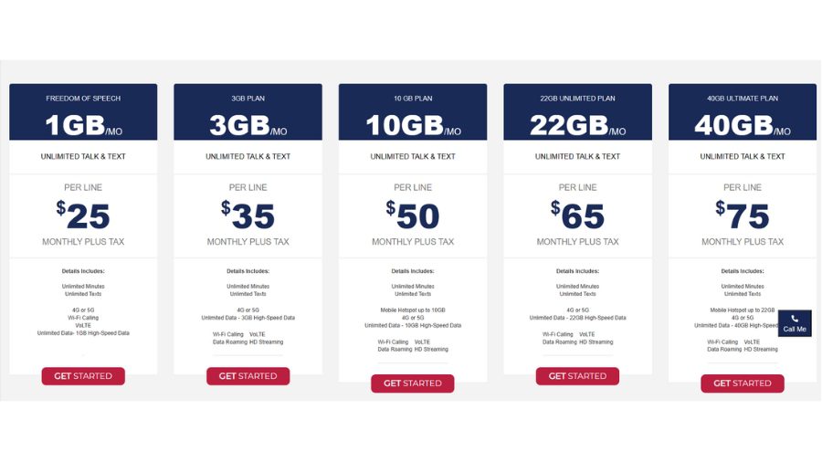 Patriot Mobile Phone Plans