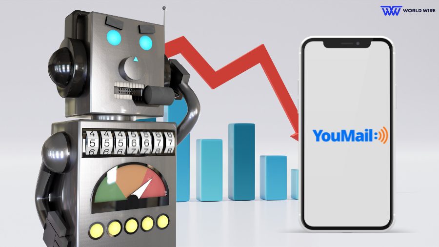 Robocall Volume Wanes Marginally in November | Report