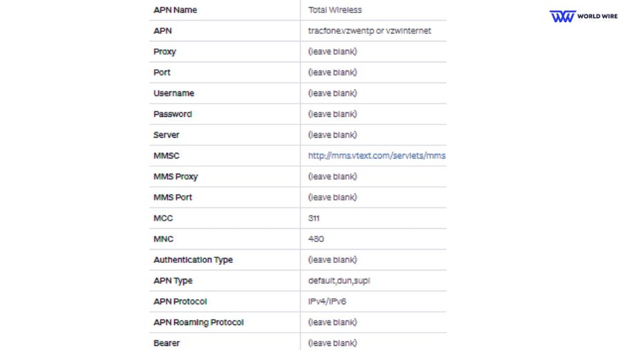 Best Total By Verizon APN Settings