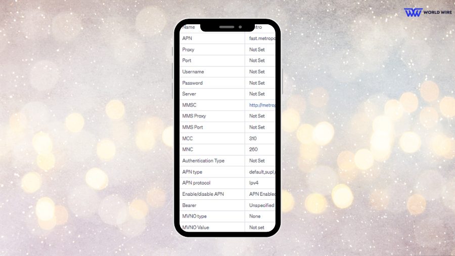 Metro by T-Mobile APN Settings 2024