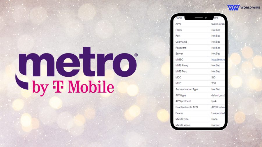 Metro by T-Mobile APN Settings - Android, iPhone & 5G APN