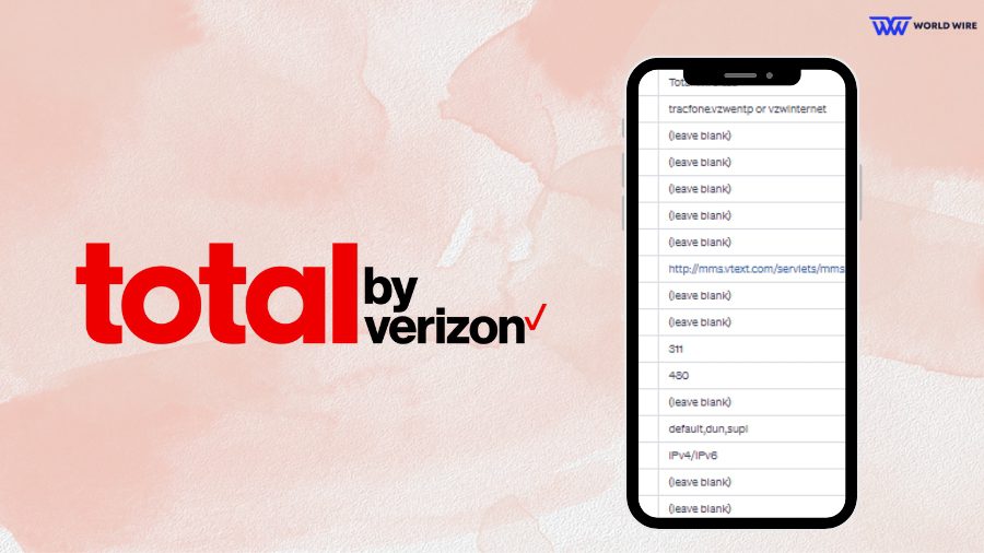 Total by Verizon APN Settings