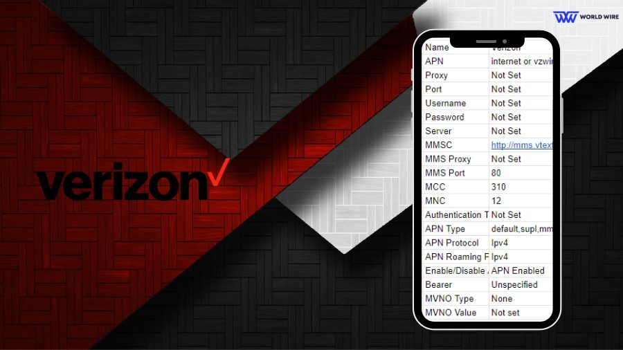 Verizon Wireless APN Settings 2024 - Android & iPhone