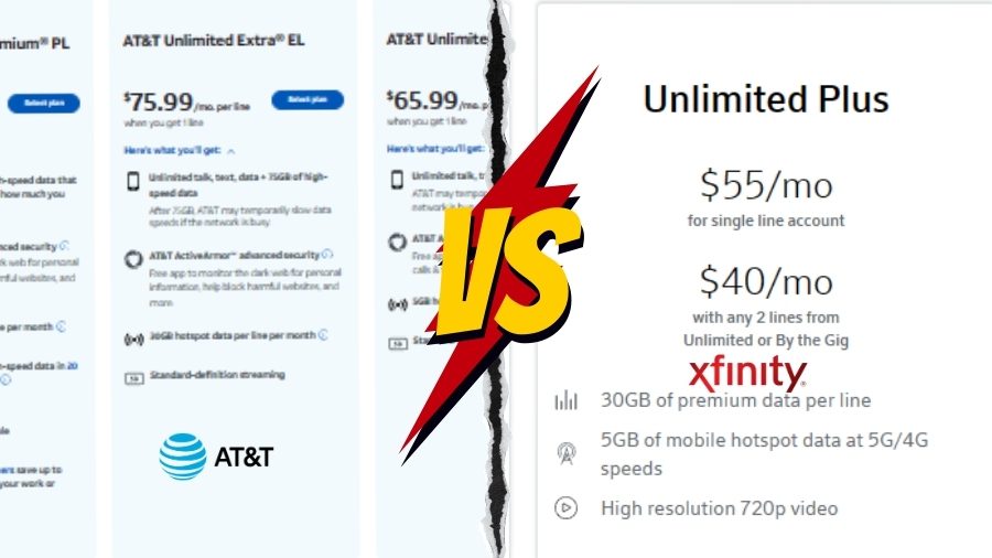 Plan Options And Pricing