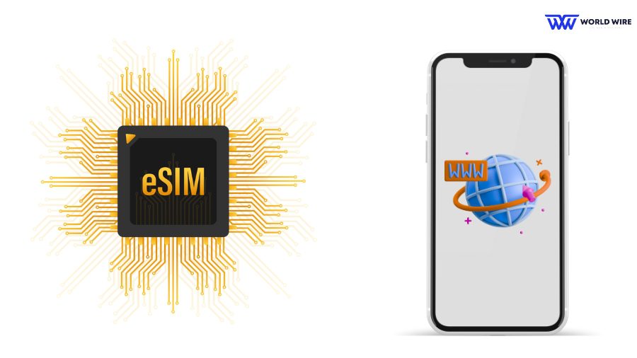 eSIM USA Unlimited Data - Plans & Providers