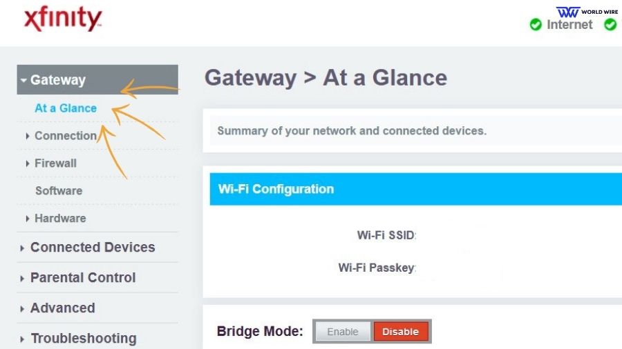 Gateway at a Glance