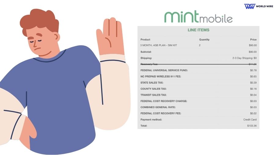 How To Avoid Mint Mobile Recovery Fees?