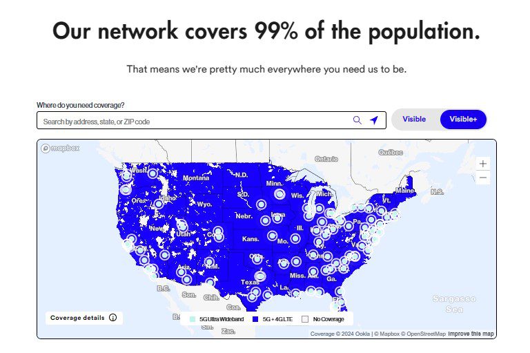 Visible Coverage