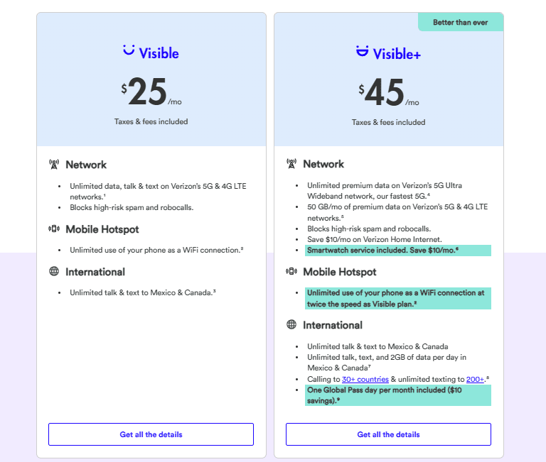 Visible plans