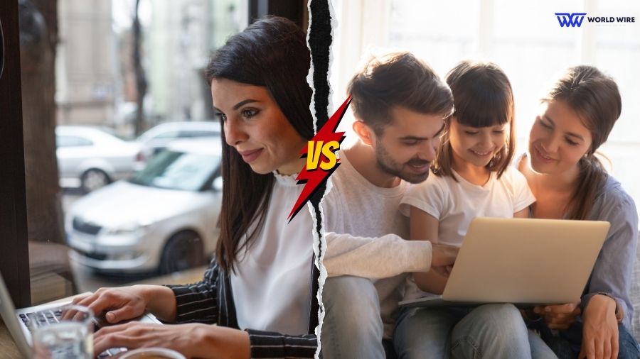 Hughesnet Business Class vs. Residential Internet